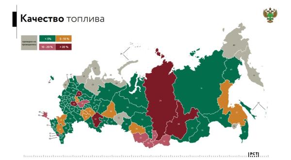 Некачественно топливо – на каждой восьмой АЗС России